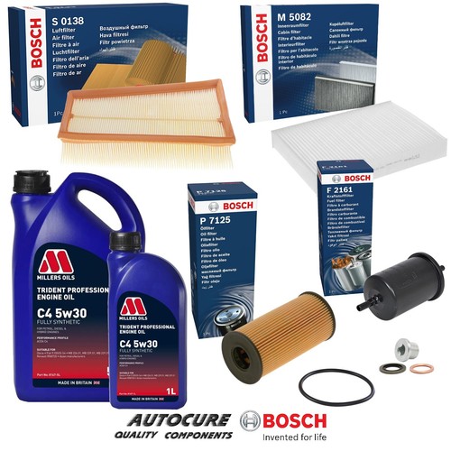 For renault grand scenic 6 - for,