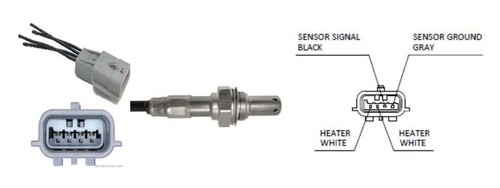 Pre cat lambda sensor for - lambda,